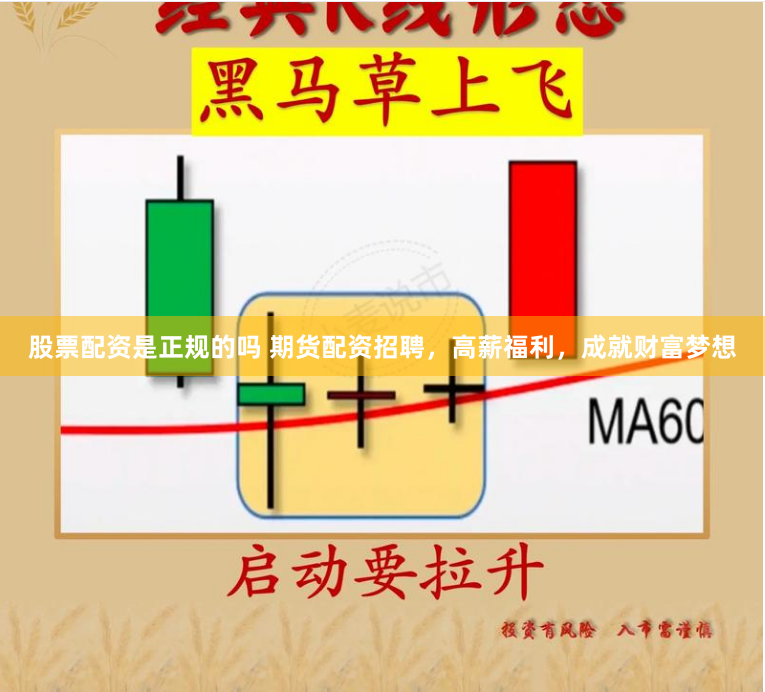股票配资是正规的吗 期货配资招聘，高薪福利，成就财富梦想