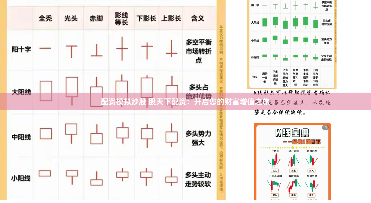 配资模拟炒股 股天下配资：开启您的财富增值之旅