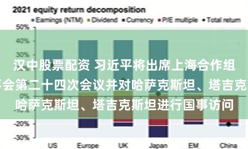 汉中股票配资 习近平将出席上海合作组织成员国元首理事会第二十四次会议并对哈萨克斯坦、塔吉克斯坦进行国事访问