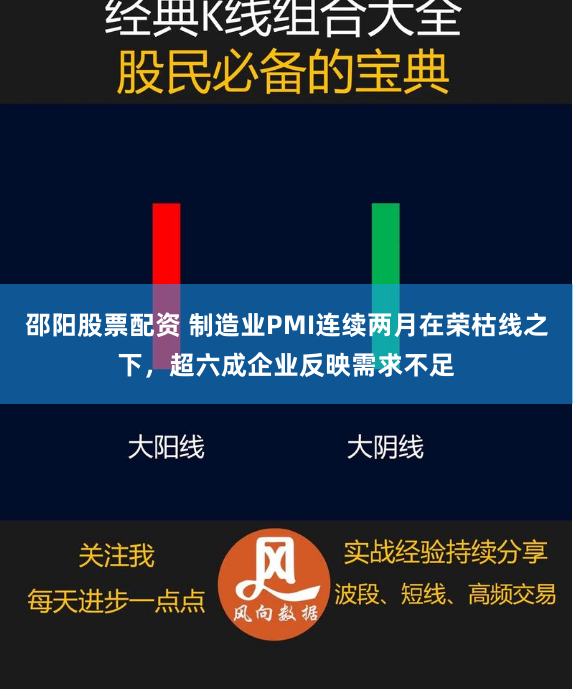 邵阳股票配资 制造业PMI连续两月在荣枯线之下，超六成企业反映需求不足