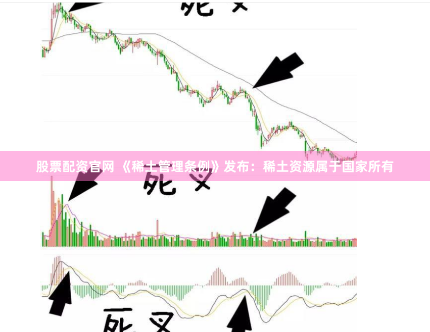 股票配资官网 《稀土管理条例》发布：稀土资源属于国家所有