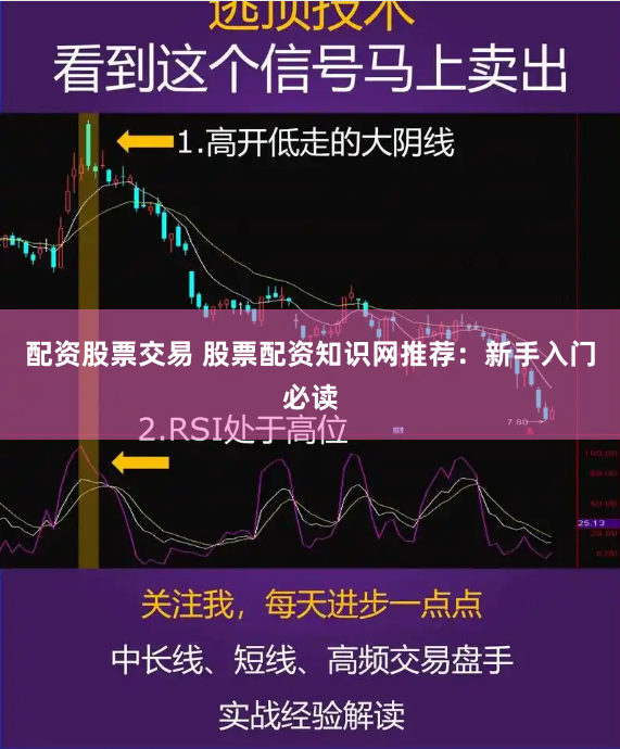 配资股票交易 股票配资知识网推荐：新手入门必读