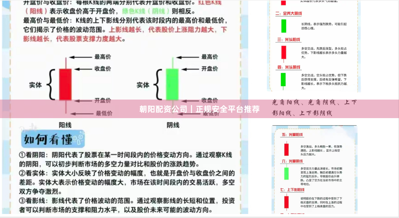 朝阳配资公司|正规安全平台推荐