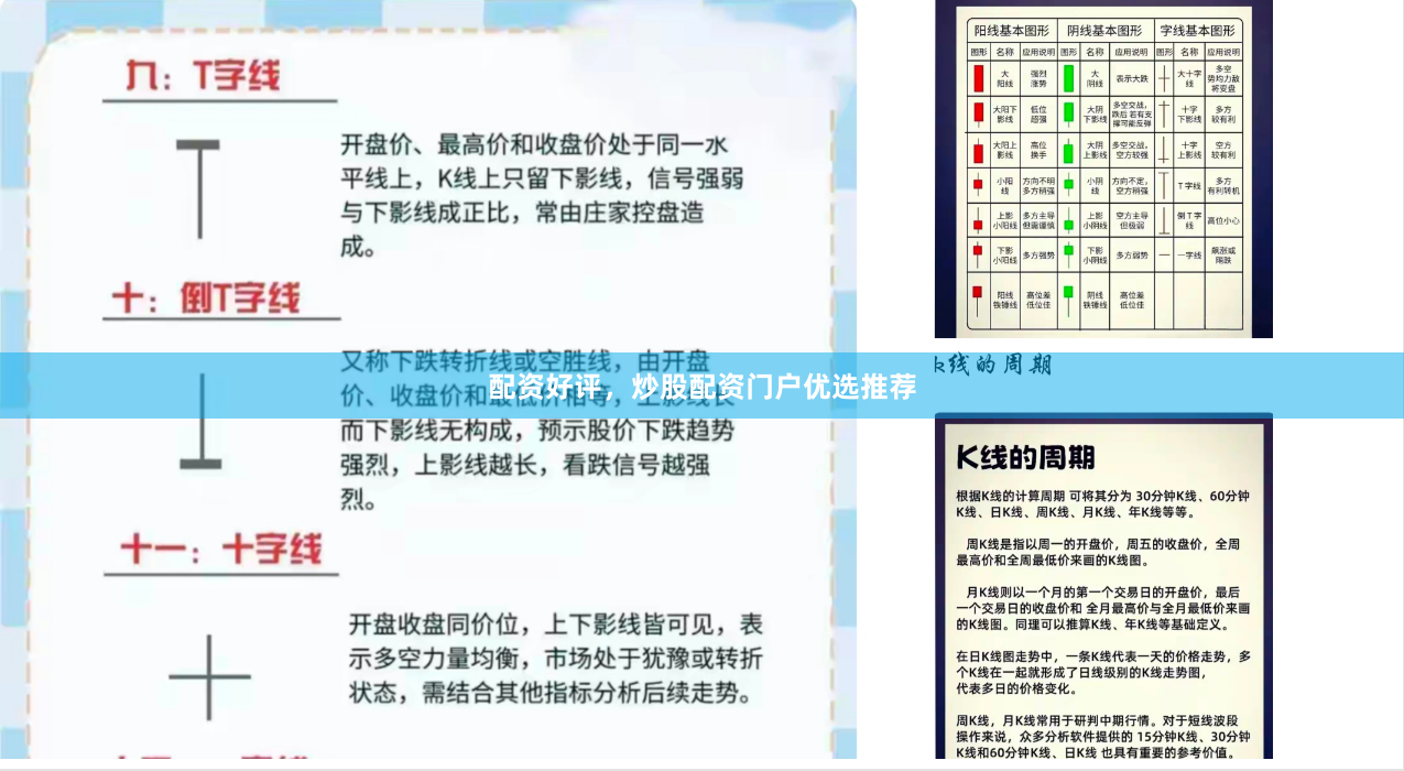 配资好评，炒股配资门户优选推荐