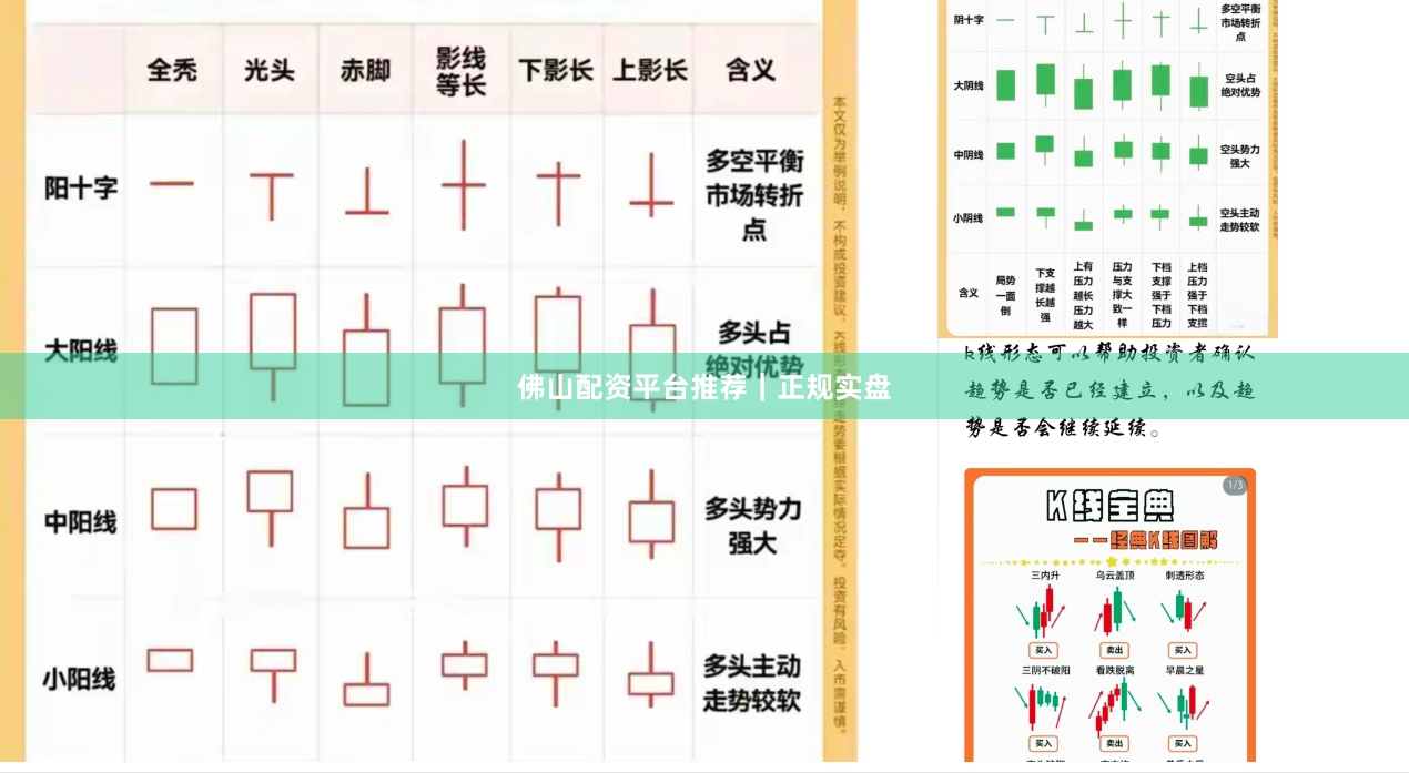 佛山配资平台推荐|正规实盘