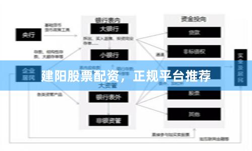 建阳股票配资,正规平台推荐