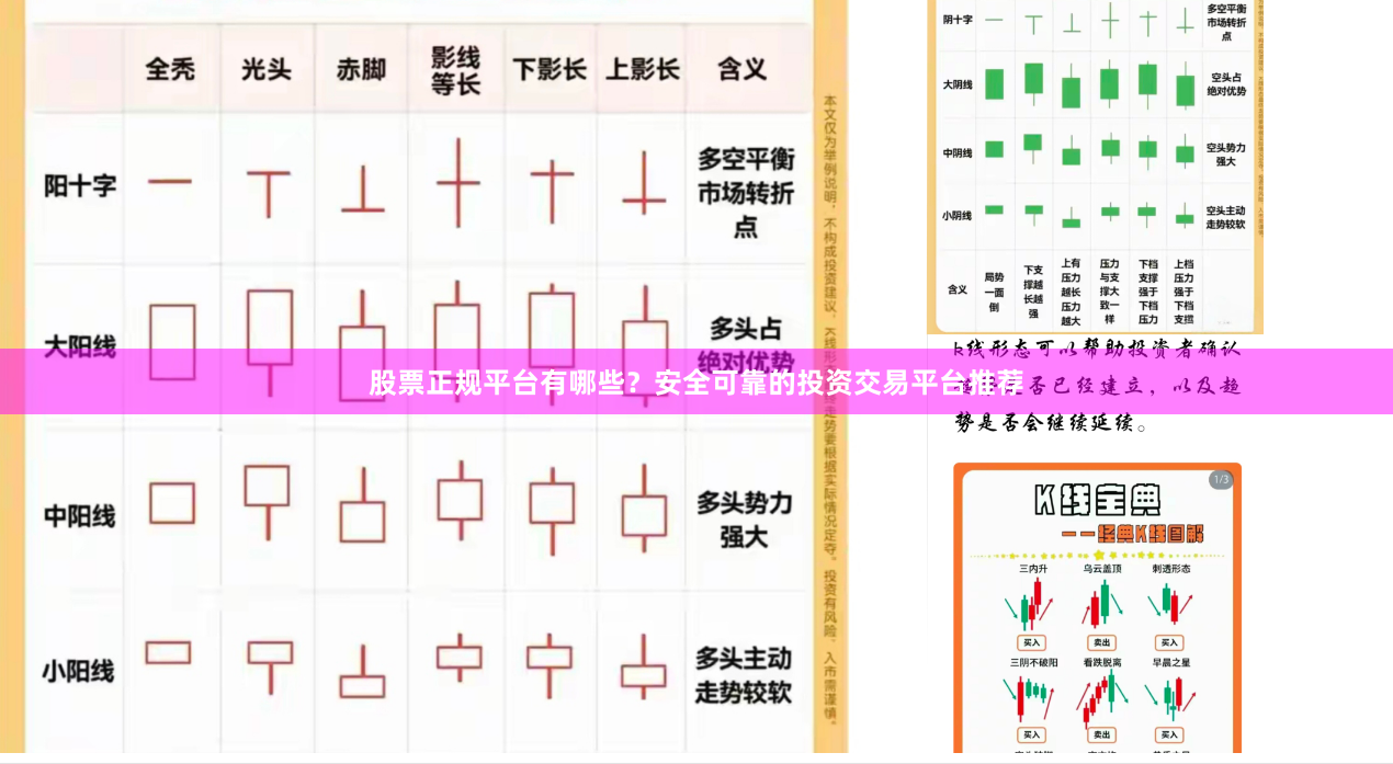 股票正规平台有哪些？安全可靠的投资交易平台推荐