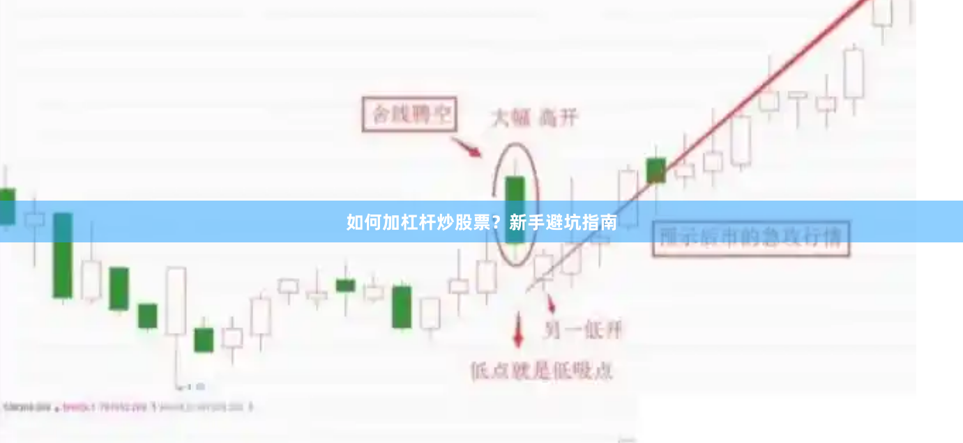 如何加杠杆炒股票？新手避坑指南